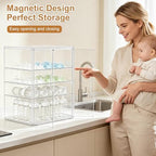ERTIUANIO Baby Bottle Organizer - Image 4