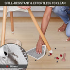 Area Floor Mat for Under High Chair - Image 2