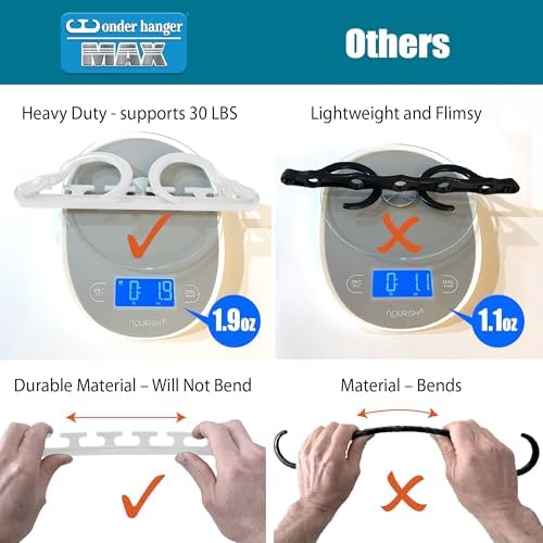 Wonder Hanger Max 10-Pack Space-Saving Hangers, 360° Hooks - Image 4