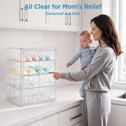 HBlife Baby Bottle Storage Organizer - Image 2
