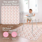 BapronBaby Pink Ice Cream Waterproof Splash Mat Catch All Floor Cover - Image 4