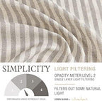 jinchan Linen Boxter Stripe Valances - Image 4