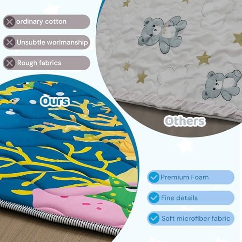 RONGFA Baby Play Mat for Floor, Playpen Mat for Toddlers Infant Kids, Machine - Image 6