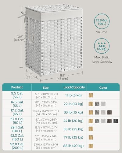 SONGMICS Laundry Hamper with Lid, 23.8 Gal Synthetic Rattan - Image 7