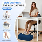 TranquilRelax Foot Rest Under Desk, 3-Height Adjustable Foot Stool - Image 4