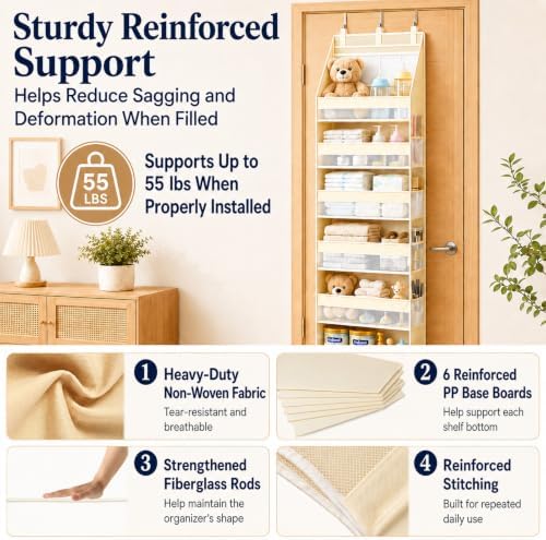 Heavy Duty Over the Door Organizer - Image 6
