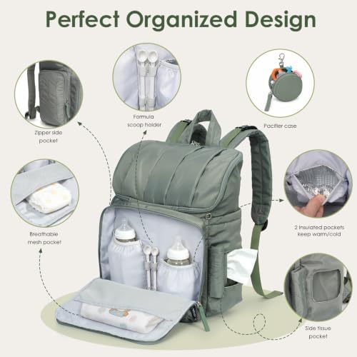 TOPEAST Diaper Bag Backpack, Large Travel Baby Bag - Image 3