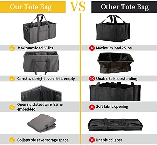 Joyfol Day Extra Large Utility Tote Bag, Reusable Grocery Bags Foldable - Image 4