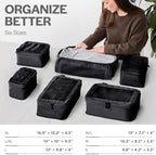 Aerotrunk Compression Packing Cubes - Image 3