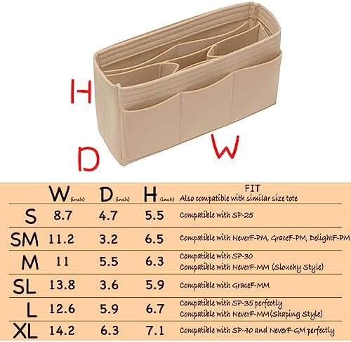 DailyPlus Purse Organizer Insert Felt Bag Organizer Handbag Organizer Insert - Image 2