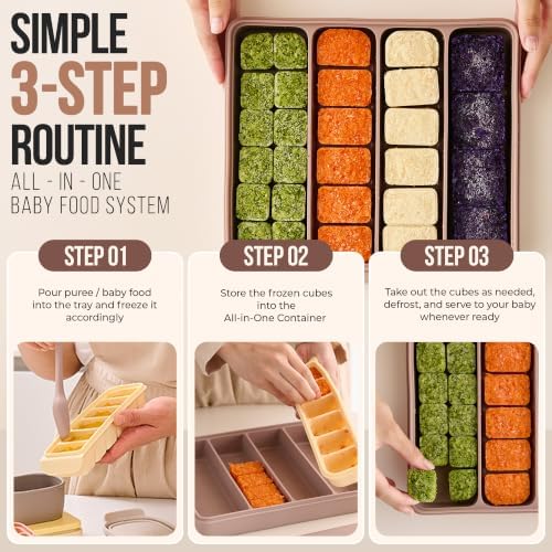 All-in-One Baby Food Storage Bundle - Image 4