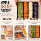 All-in-One Baby Food Storage Bundle - Image 4