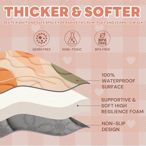 RONGFA Baby Play Mat for Floor, Playpen Mat for Toddlers Infant Kids, Machine - Image 4