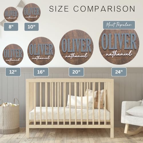 Custom Round Nursery Name Sign, Personalized 3D Baby Name Announcement Sign - Image 5