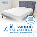 SafeRest Zippered Mattress Protector - Image 2
