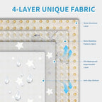 High Chair Splash Pad, Washable Floor Protection Table Cloth Portable Early - Image 2