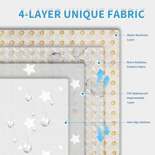 High Chair Splash Pad, Washable Floor Protection Table Cloth Portable Early - Image 2