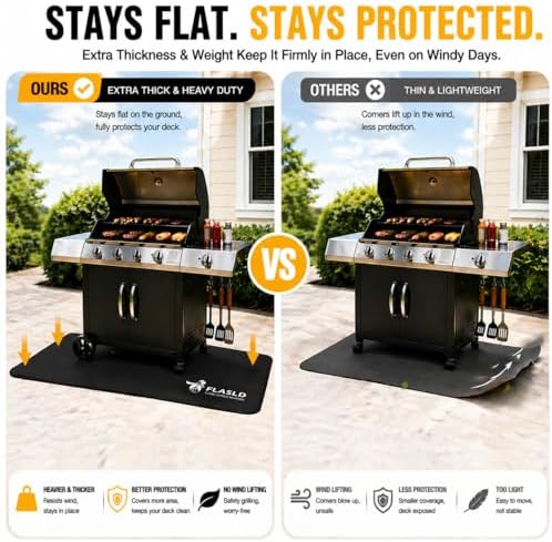 FLASLD 36 x 48 inches Under The Grill Protective Deck and Patio Mat, Fireproof - Image 5