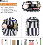 Surblue Backpack Organizer Insert Liner Hanging Travel Rucksack Purse and - Image 3