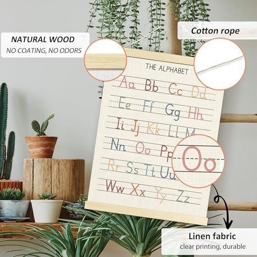 BONETAT Numbers alphabet poster - Image 4