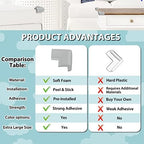 12 Pack Soft Corner Protector Baby Proofing Edge and Corner Guards - Image 4