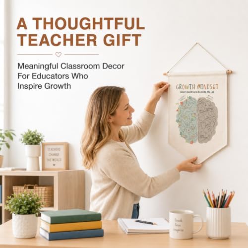 Growth Mindset Classroom Banner, Inspirational Wall Hanging, Linen Canvas - Image 7