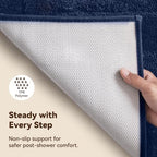 GRANNY SAYS Blue Bathroom Rug 16" x 24", Non-Slip Microfiber Bath Mat - Image 4