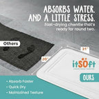 ITSOFT Memory Foam Bath Mat 31x20, Non Slip, Machine Washable, Quick Dry & - Image 3