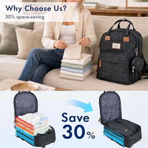 RUVALINO Travel Diaper Backpack - Image 2