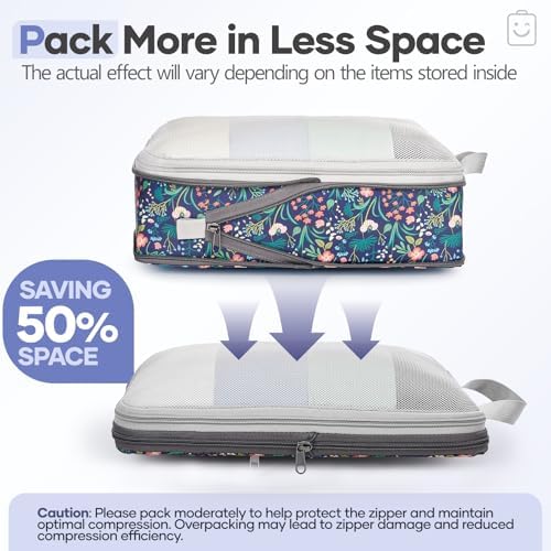 Veken 9/11 Set Compression Packing Cubes - Image 6