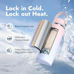 HEYTRIP 20oz Portable Breastmilk Cooler Bottle - Image 2