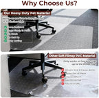 AiBOB Office Chair Mat for Carpet, Easy Chair Movement Hard Clear Carpet Chair - Image 3