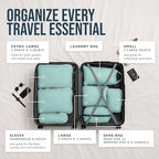 TRIPPED Travel Gear Large Compression Packing Cubes 7-Piece Set - Image 2