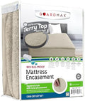 Guardmax Crib Mattress Encasement Zippered, 100% Waterproof Mattress Protector by Guardmax