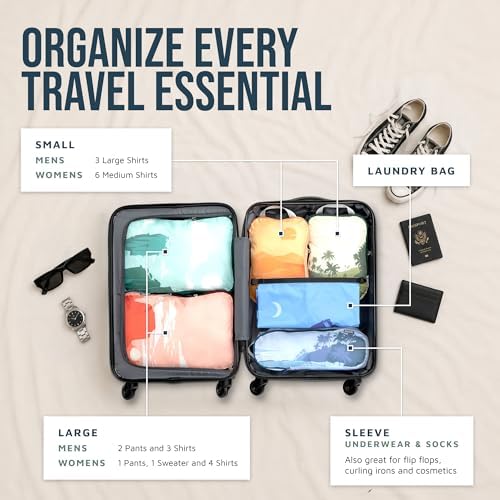 TRIPPED Travel Gear Compression Packing Cubes - Image 2