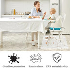 Klmnop 3 Pcs Plastic Waterproof Splat Mat - Image 4