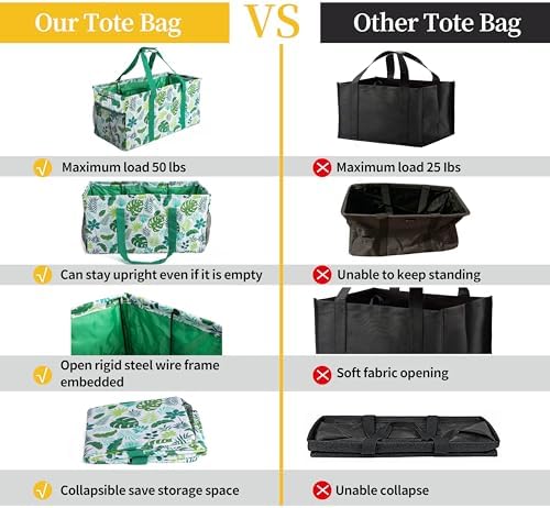 Joyfol Day Extra Large Utility Tote Bag, Reusable Grocery Bags Foldable - Image 5