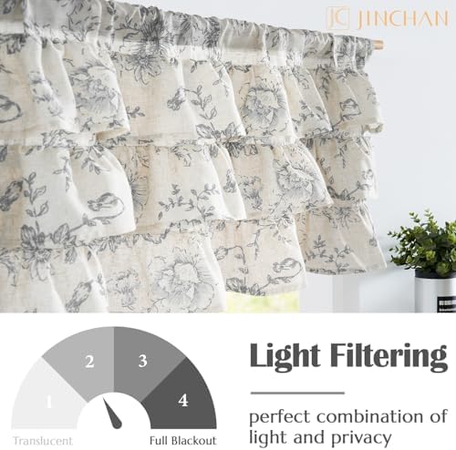 jinchan Ruffled Floral Valance Gray Shabby Chic Small Window Curtain 18 Inch - Image 5