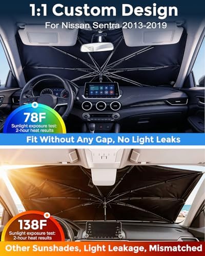 Weektic Custom Windshield Sun Shade Umbrella - Image 2