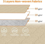 Fab totes 90L Clothes Storage, Foldable Thick Fabric Blanket Storage Bags - Image 6