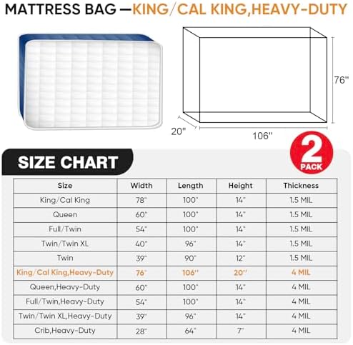 2 Pack Heavy-Duty 4 Mil King/Cal King Mattress Bag - Image 2