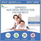 Split Queen Mattress/Box Spring Encasement 30" x 80" by FourSeasonsEssentials