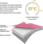 Accmor Breastmilk Cooler Bag, Baby Bottle Cooler Bags, Insulated Tote Bags On - Image 4