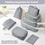 10 Pcs Set Packing Cubes - Image 3