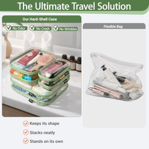 YQBRAO Clear Hard Shell Zipper Cases, 6 Multi-Size Organizers - Image 2