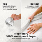 1pk Waterproof Protector Cover 75x39 - Image 4