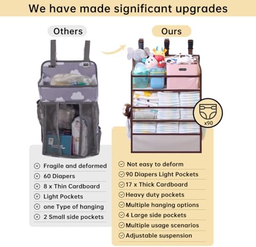 WishJazz XL Hanging Diaper Caddy Organizer - Image 2