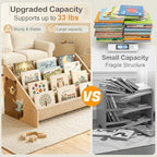 Toddler Bookshelf 4 Tier Solid Wood Montessori Nursery Book Organizer Kids - Image 5