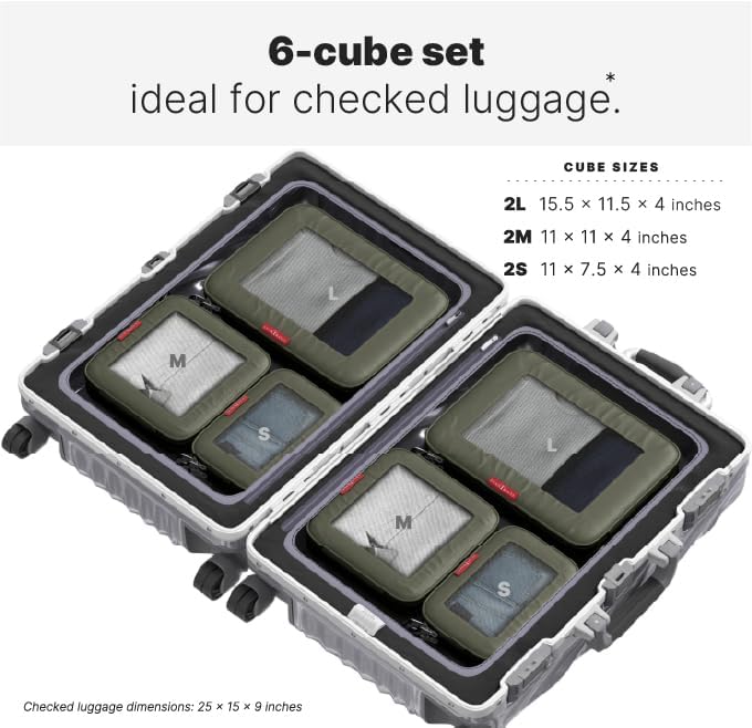 LeanTravel Premium Compression Packing Cubes - Image 2