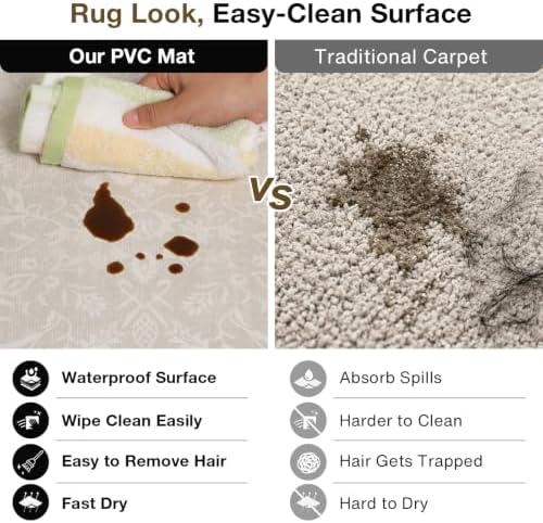 2' x 20' Upgraded Rug-Style Vinyl Hallway Runner Mat, Area Rug Alternative - Image 2